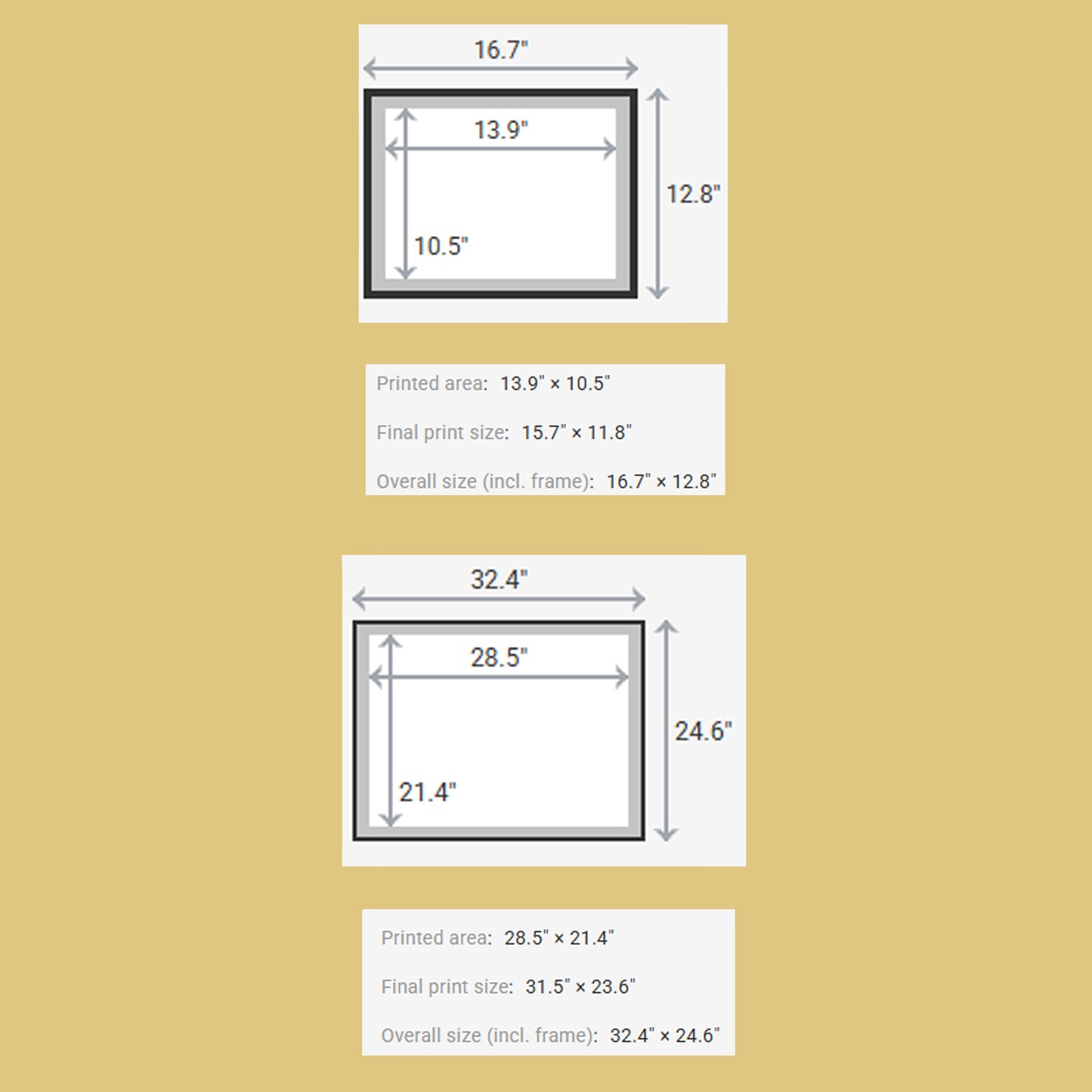 🦅 Colliding Worlds — Edge of Survival